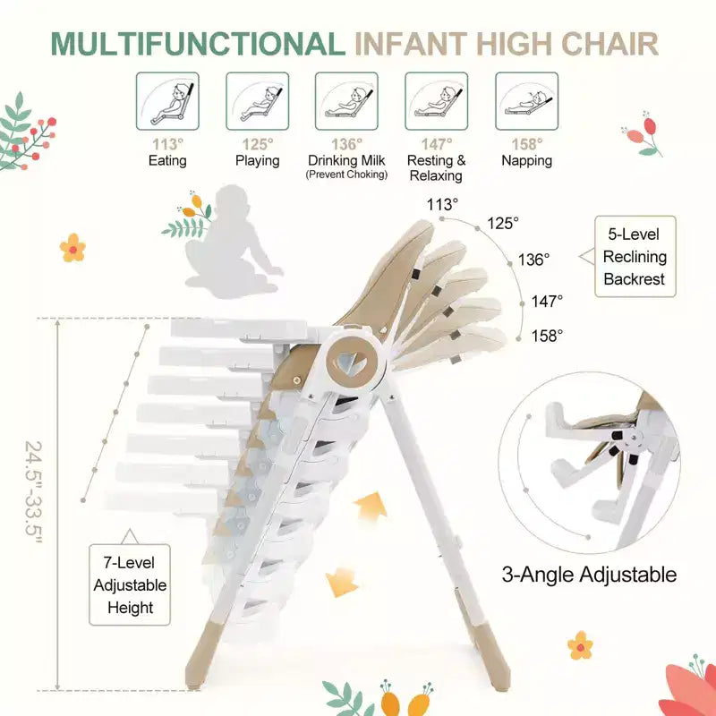 Chaise haute bébé pliable avec hauteur réglable, 5 positions d'inclinaison et double plateau amovible - Facile à nettoyer, chaise haute compacte pour nourrissons et tout-petits